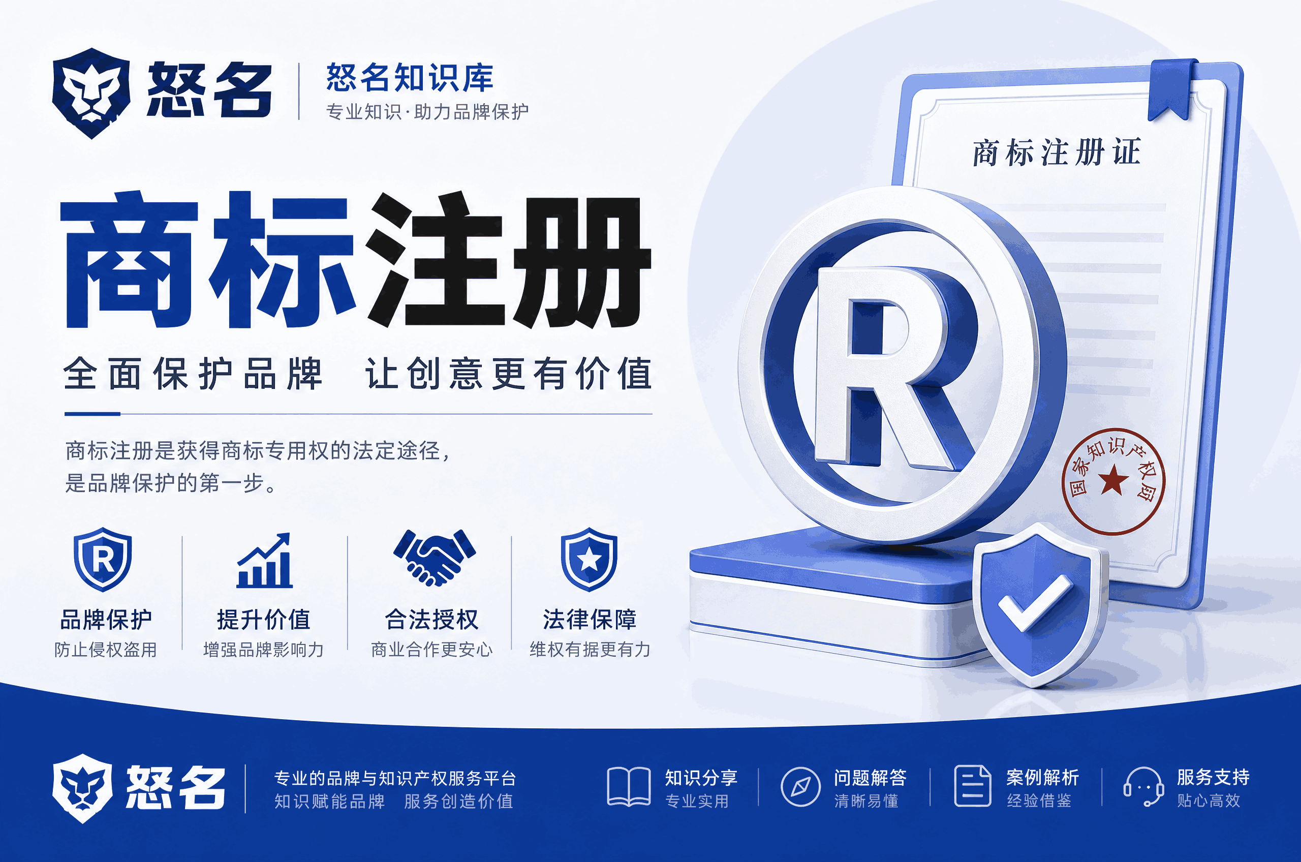 商标注册：企业品牌发展的“护身符”与“通行证