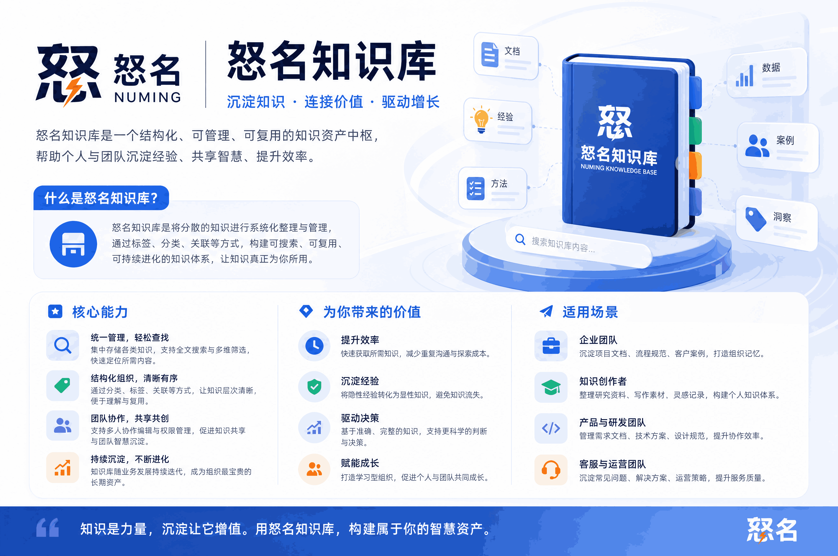 从“TM”到“®”：一文读懂商标注册的“前半生”与价值密码
